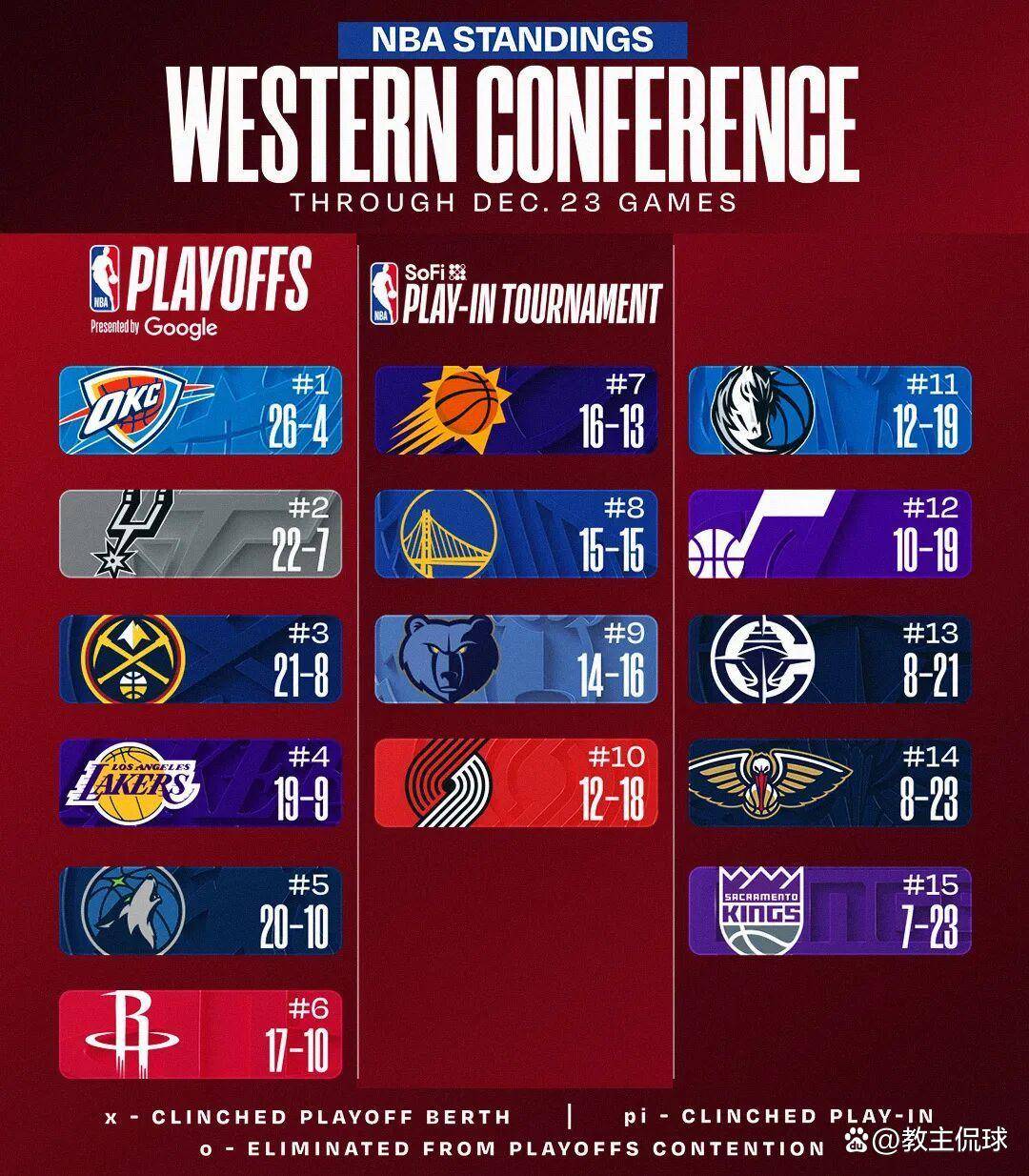 开云官方入口-包含足总杯倒计时；丹佛掘金加时末段扳平良机；细节引发关注；更衣室稳定；球队文化再被提及的词条