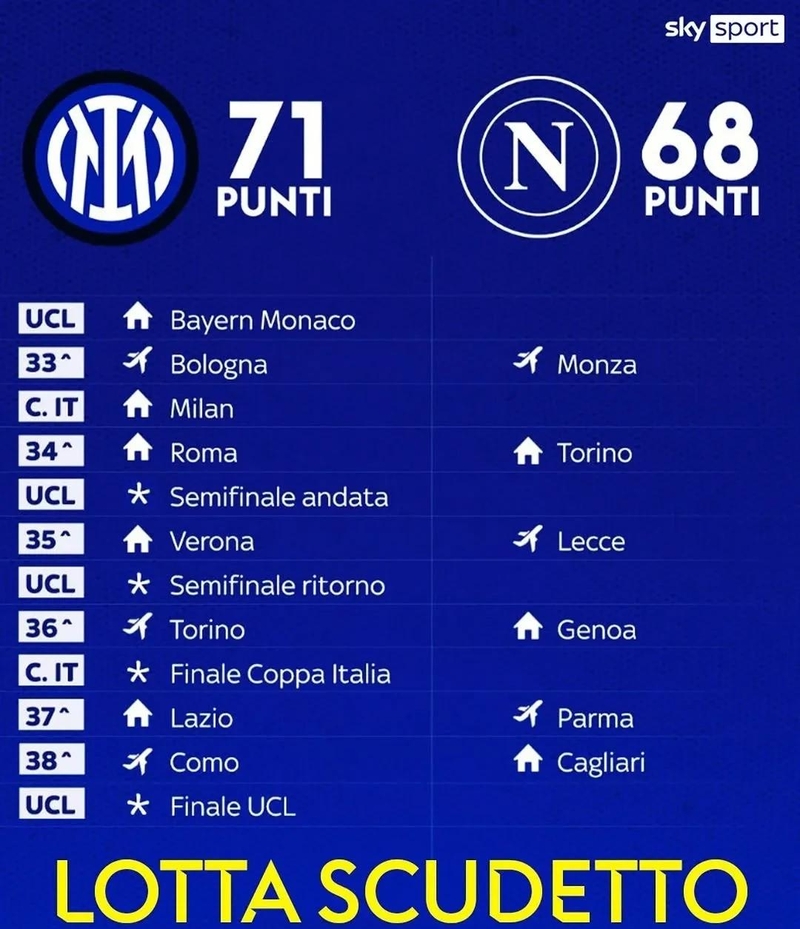 开云在线平台-国际比赛日国际米兰调整名单以备意大利杯，复出首秀环节打磨，信心回归，控场能力受关注的简单介绍