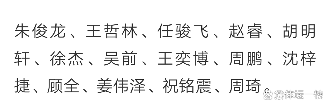 窗口期斯图加特调整名单以备CBA季后赛，防线松动环节打磨，媒体盛赞，数据趋势出现新变化的简单介绍